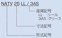 総ころ形ローラフォロア NATV 注文例