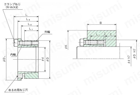 クランプエレメント SCE201形 外形図