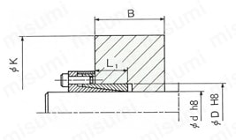 クランプエレメント SCE210形 L1＜B＜2L1の時(ガイド部あり)図