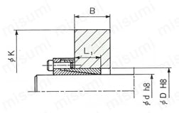 クランプエレメント SCE210形 L1≦B＜2L1の時(ガイド部なし)図