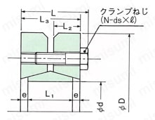 クランプディスク SCD形 外形図