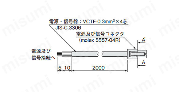 驚きの値段 DTRY-ELB01 | 静電気除去ユニットイオナイザー ブロータイプ その他