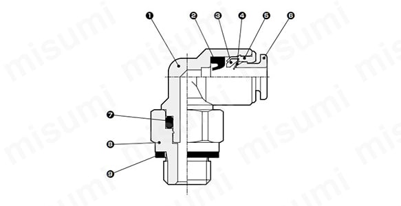エアファイバー用ワンタッチ継手 PG-S2-0-Xシリーズ:関連画像
