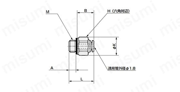 エアファイバー用ワンタッチ継手 PG-S2シリーズ:関連画像