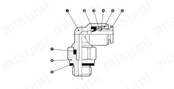エアファイバー用ワンタッチ継手 PG-S2シリーズ:関連画像