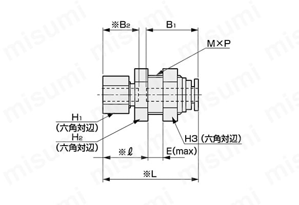 GWM□-0-Xの寸法図