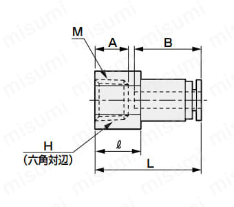 外形図
