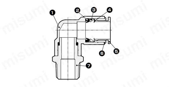 互換性のある交換品 6 日間 CKD TPI モデル 55440126000 14/40