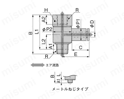 SLMの寸法図（メートルねじ）