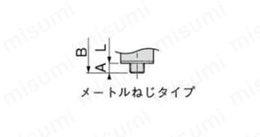 メートルねじタイプの寸法図