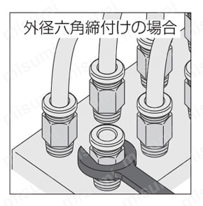 クリーン環境用 チューブフィッティングPPタイプ ストレート ネジ部SUS304 ネジの締付方法