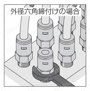 チューブフィッティングケミカル エルボ ネジの締付方法