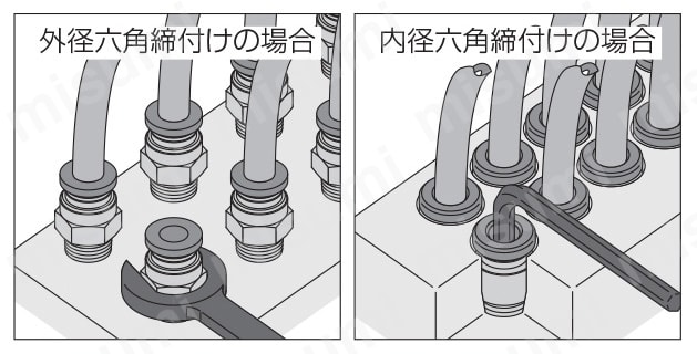 PL8-03 | 一般配管用 チューブフィッティング エルボ | 日本ピスコ