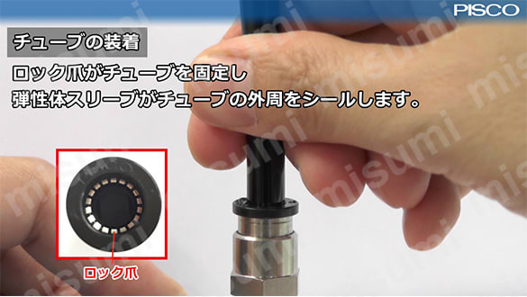 脱着方法