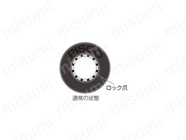 通常の状態 ロック爪がチューブ外周を均等には把持。脱着感が最初とほとんど変わらない。 開放リングから指を離すと細かなロック爪が見える。