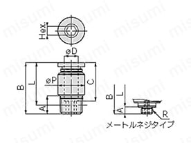 一般配管用 チューブフィッティング 六角穴付ストレート:関連画像