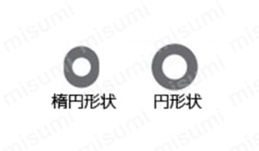 ミニは、発売当初から、押しやすい楕円形状の開放リングを採用。