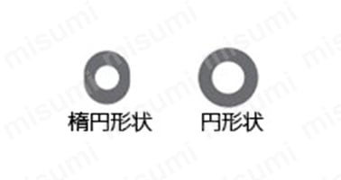 ミニは、発売当初から、押しやすい楕円形状の開放リングを採用。 スタンダードは円形状、ミニは楕円形状の開放リングを採用。操作性に配慮。