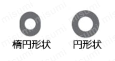 ミニは、発売当初から、押しやすい楕円形状の開放リングを採用。 スタンダードは円形状、ミニは楕円形状の開放リングを採用。操作性に配慮。