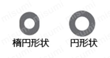 ミニは、発売当初から、押しやすい楕円形状の開放リングを採用。 スタンダードは円形状、ミニは楕円形状の開放リングを採用。操作性に配慮。