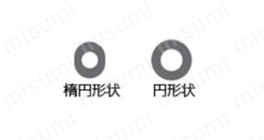 ミニは、発売当初から、押しやすい楕円形状の開放リングを採用。 スタンダードは円形状、ミニは楕円形状の開放リングを採用。操作性に配慮。