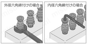 耐腐蝕用 SUS316継手 エルボ 着脱方法3