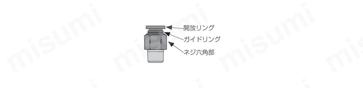 継手の識別方法