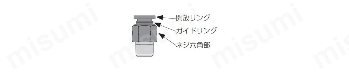 継手の識別方法