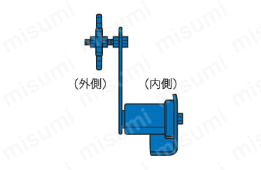 MIKI PULLEY ロスタテンショナー 三木プーリー SE-45 メンテナンス