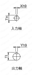 Sシリーズ W・WP形 W50～80軸詳細図