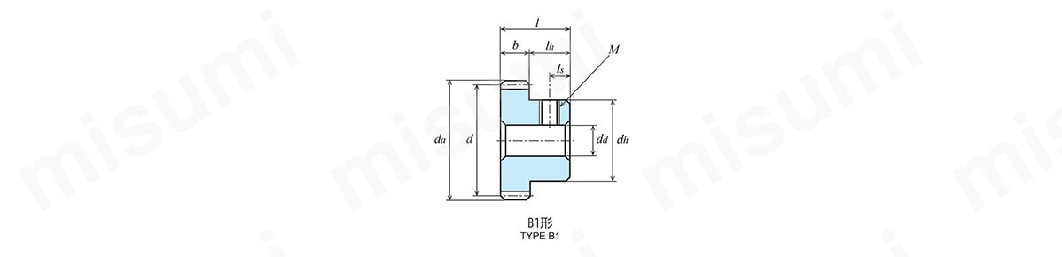 B1形の外形図