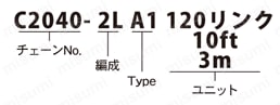 アタッチメント付ニバイピッチローラチェーンA1・A2型アタッチメント 選定サポート情報