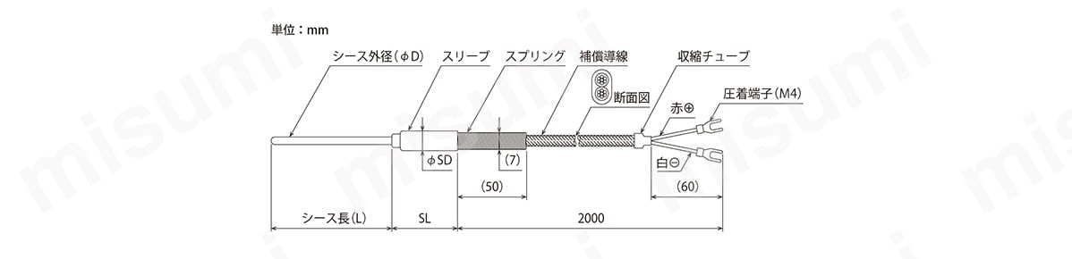 T-35型 シース熱電対（非接地）:関連画像