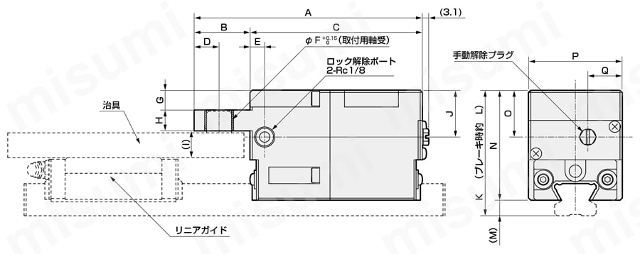 LMB-SR-25 | リニアガイドロック LMBシリーズ | CKD | MISUMI