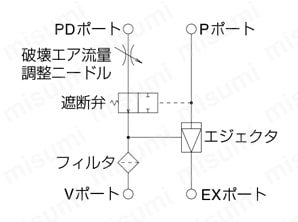 単体タイプ 破壊機能付 集中排気 真空フィルタ付 回路図