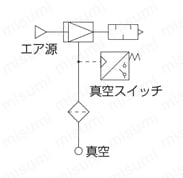 VGE07B-66-A | 真空発生器VG 真空スイッチ、フィルタ内蔵タイプ | 日本