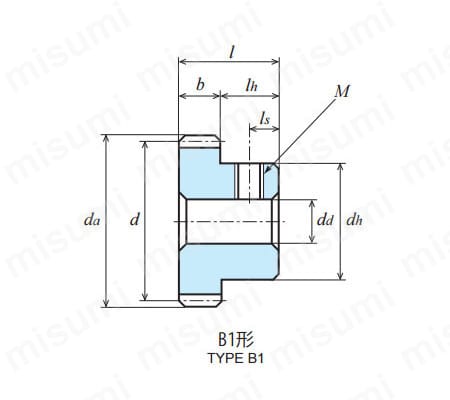 B1形の外形図