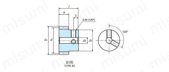 平歯車 モジュール1 POM 白（ポリアセタール）タイプ | 協育歯車工業