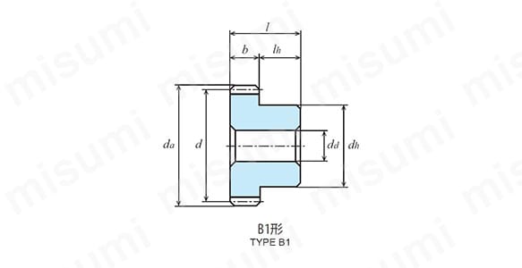 平歯車 モジュール1.5 S45Cタイプ | 協育歯車工業（KG） | MISUMI(ミスミ)