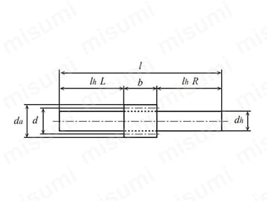 平歯車 m2.5 S45Cタイプ | 協育歯車工業（KG） | MISUMI(ミスミ)
