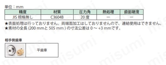 RK80B2-0707 | BSラック（ラックギヤ） | 協育歯車工業（KG） | ミスミ