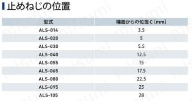 三木プーリ ALS-105-R-40-55 スターフレックスカップリング ALS標準穴