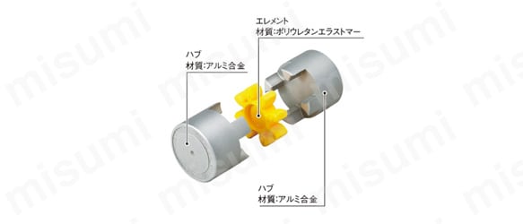下穴品タイプの構造図
