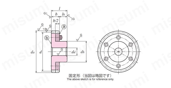 ＫＧ コントロールバックラッシ ＡＳＧ１Ｓ１２０Ｂ−Ｍ−１０１５