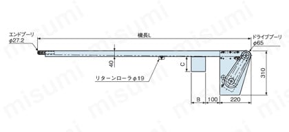 ベルコンミニIII ヘッドドライブ 蛇行レスタイプのベルトコンベヤ DHG