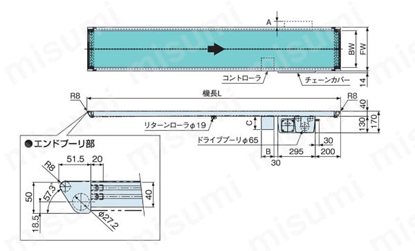 ベルコンミニIII ローラエッジタイプのベルトコンベヤ DMR 外形図