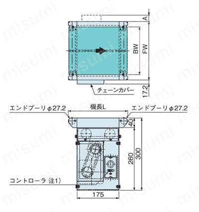 型番 | ベルコンミニIII 短機長タイプのベルトコンベヤ DMJ | オークラ