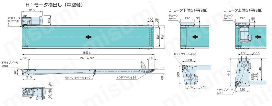 商品画像：コンベアベルト 型番・寸法・特殊仕様の確認 | コンベアベルト 2