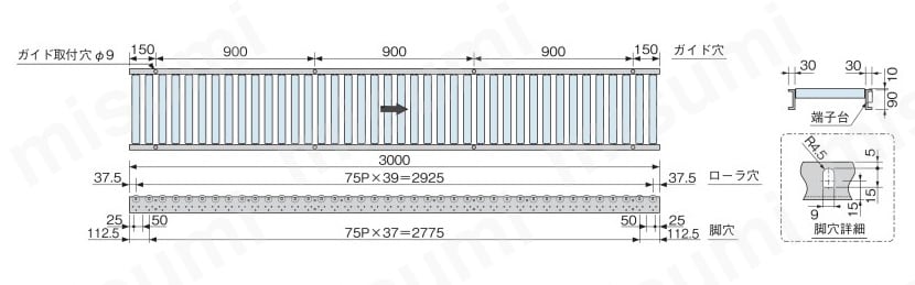 モータローラコンベヤ アキュムタイプ 径φ42.7 × 幅305-690 （WPA型） 外形図1