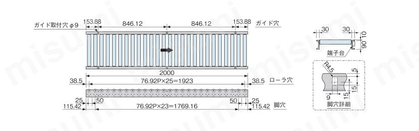 モータローラコンベヤ アキュムタイプ 径φ42.7 × 幅305-690 （WPA型） 外形図2